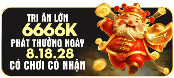 Thưởng nạp lại hàng ngày 888p777